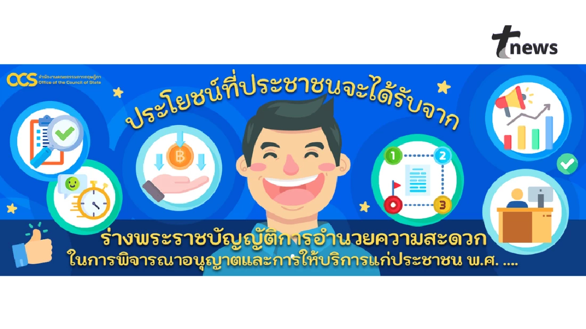 ประโยชน์ที่ประชาชนจะได้รับจากร่างพระราชบัญญัติการอำนวยความสะดวก ในการพิจารณาอนุญาตและการให้บริการแก่ประชาชน พ.ศ. ....