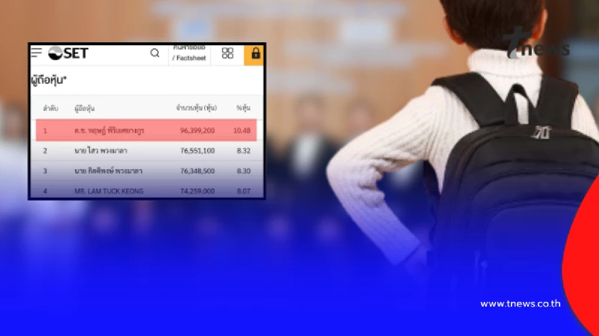 รู้จัก ด.ช.หฤษฎ์ พิริเยศยางกูร ถือหุ้นใหญ่สุดกว่า 520 ล้าน