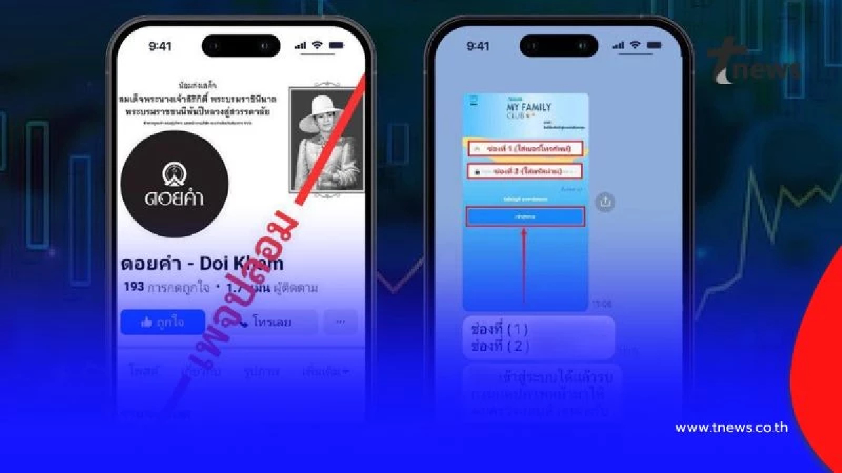 มิจฉาชีพตีเนียน สร้างเพจดอยคำปลอม หลอกซื้อสินค้า ก่อนชวนลงทุน
