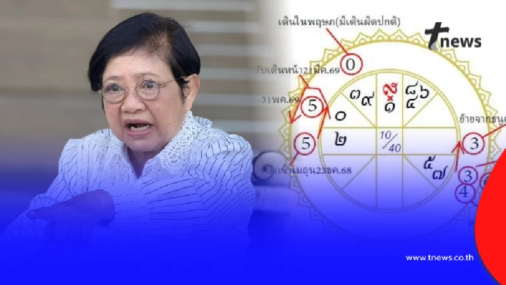 "โหรฟองสนาน" เปิดสถานะเมืองรัตนโกสินทร์หลังศึกเขมรรอบ 2