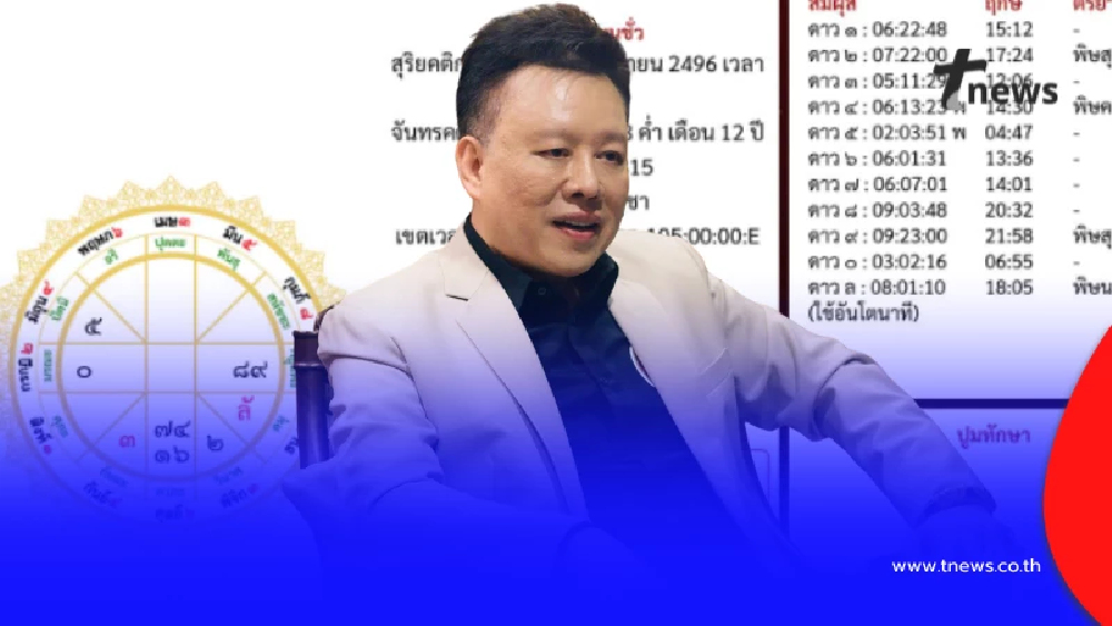 "อ.ลักษณ์" ฟันธง "ดวงเมืองกัมพูชา" พังทุกทาง แพ้ทุกทิศ