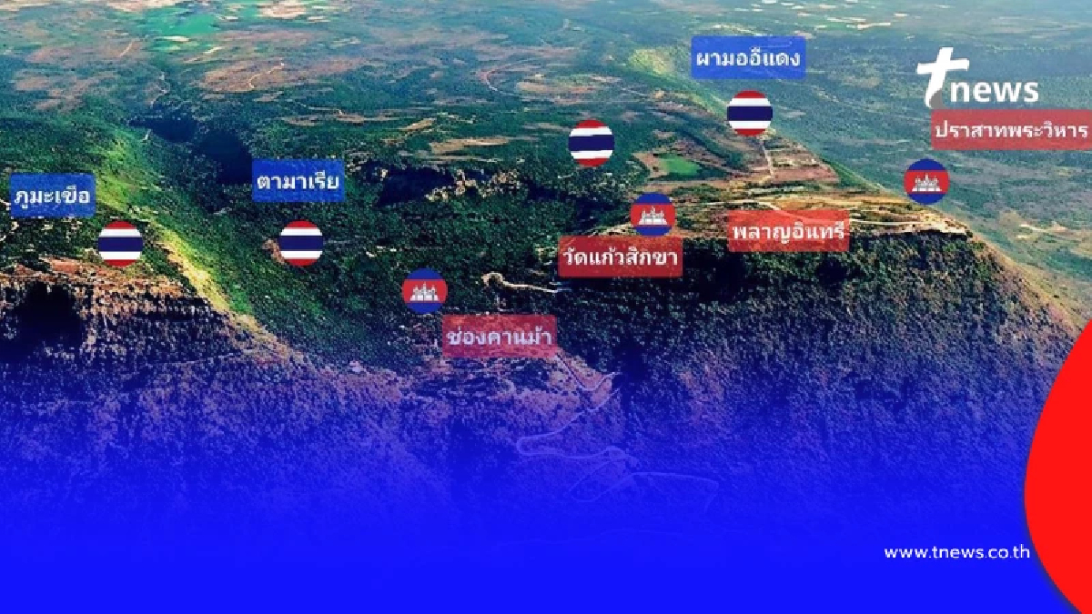 ปฐมเหตุขัดแย้งชายแดนไทย–กัมพูชา ปราสาทพระวิหาร ดินแดนที่ไทยสูญเสียในอดีต