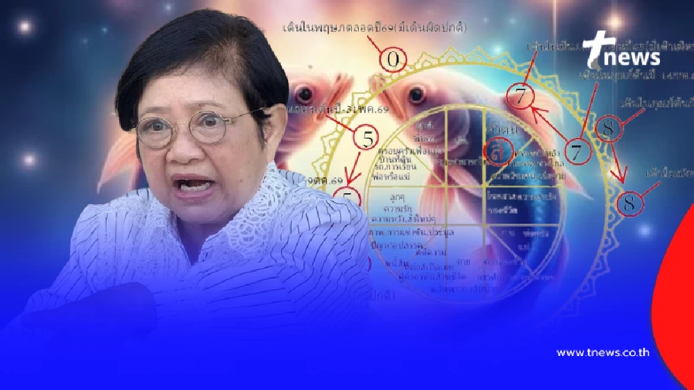 โหรดังเตือน 1 ลัคนา ปี 69 ทุกข์ถึงตัวโดยตรง ทุกขลาภแบบเหนื่อยจัด