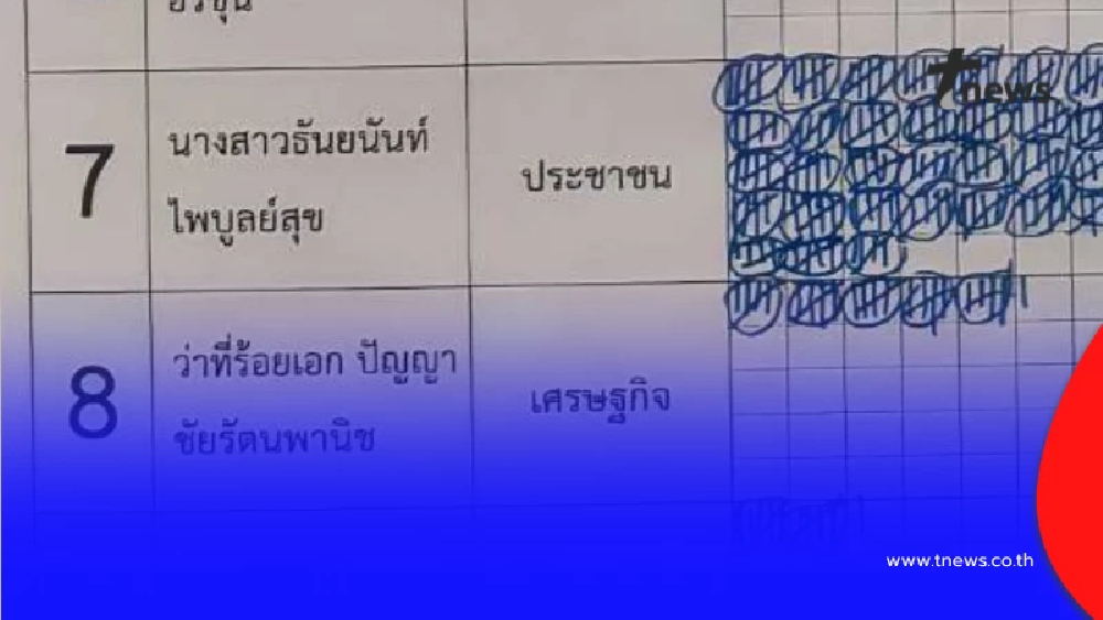 "พรรคส้ม" พลิกกลับมาชนะขาด เปิดภาพ นับคะแนนใหม่ เขต 7 ปทุมธานี