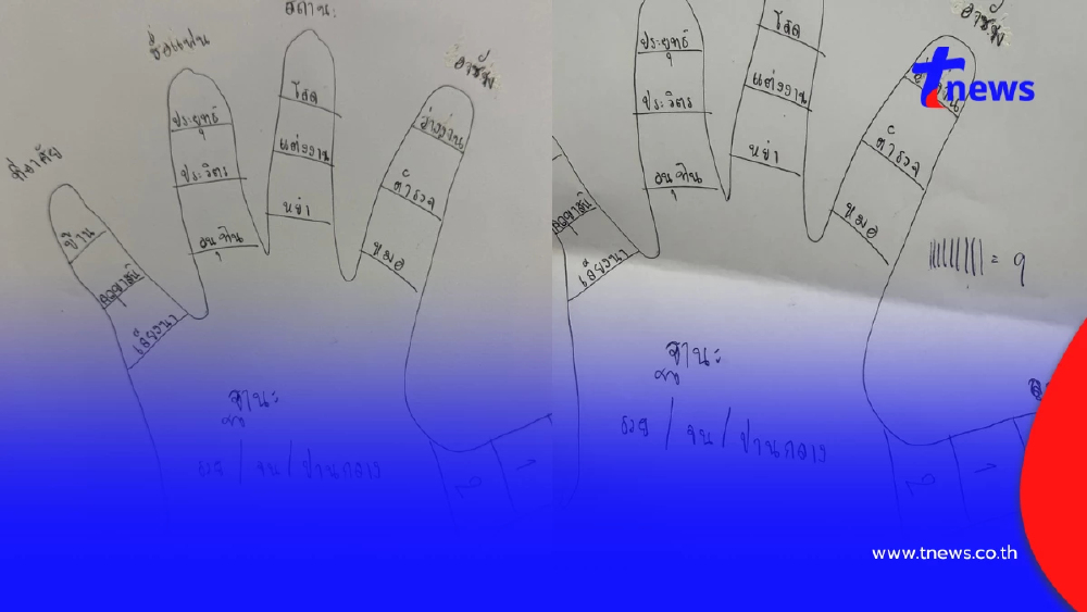 ย้อนรอยเกมวาดมือทำนายดวงสุดฮิต ใครทันถือว่าไม่เด็กแล้ว!