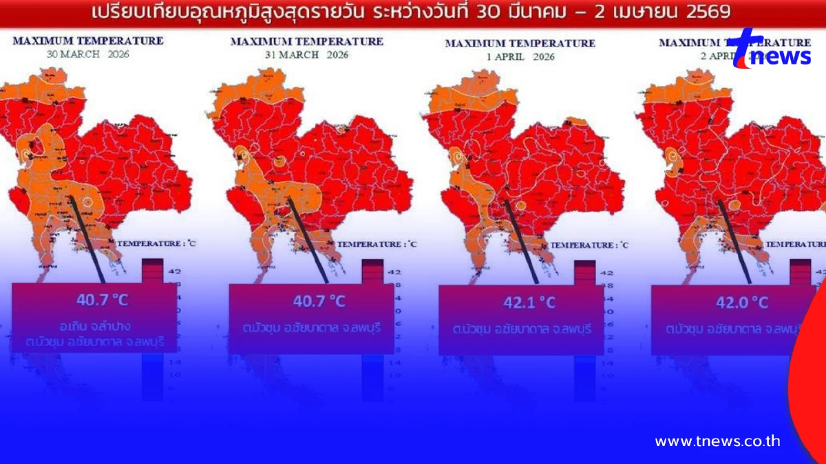 ระอุทั่วไทย! ลพบุรีพุ่ง 42 องศาฯ กทม.-ปริมณฑลแตะ 39 องศาฯ