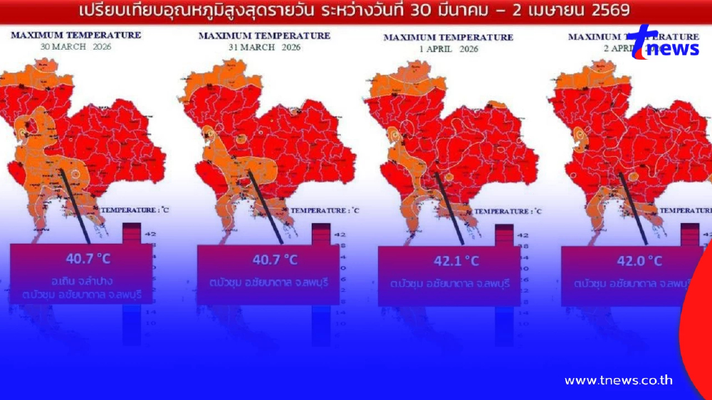 ระอุทั่วไทย! ลพบุรีพุ่ง 42 องศาฯ กทม.-ปริมณฑลแตะ 39 องศาฯ