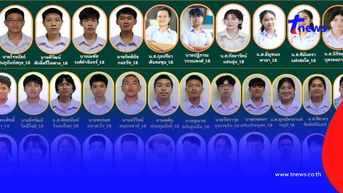 แห่ยินดี ร้อยเอ็ดวิทยาลัย นักเรียนสอบติด แพทย์ 44 คน ทันตแพทย์ 2 คน