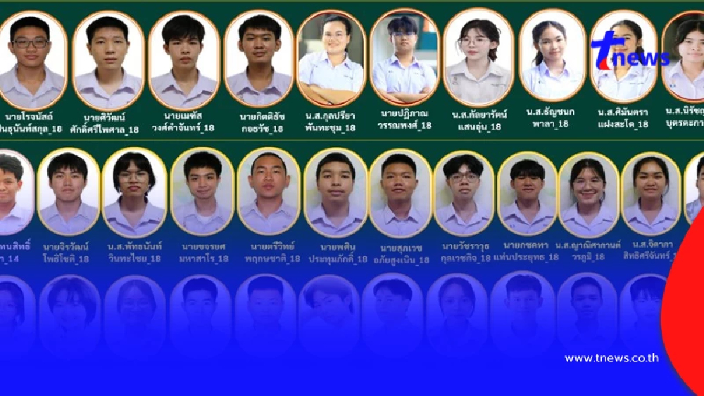 แห่ยินดี ร้อยเอ็ดวิทยาลัย นักเรียนสอบติด แพทย์ 44 คน ทันตแพทย์ 2 คน