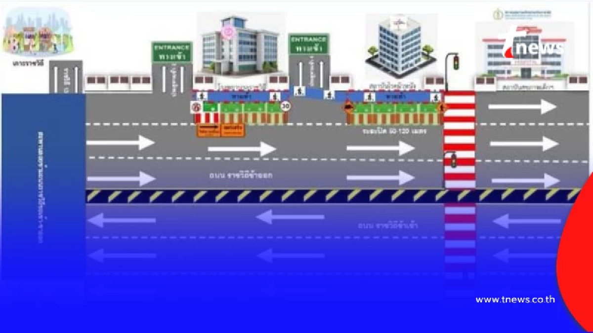 เช็กเส้นทาง ปิดเบี่ยงจราจรถนนราชวิถี ตั้งแต่ 20 เม.ย.-31 พ.ค. 69
