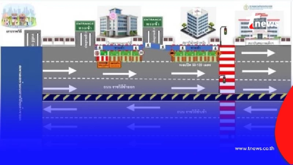 เช็กเส้นทาง ปิดเบี่ยงจราจรถนนราชวิถี ตั้งแต่ 20 เม.ย.-31 พ.ค. 69