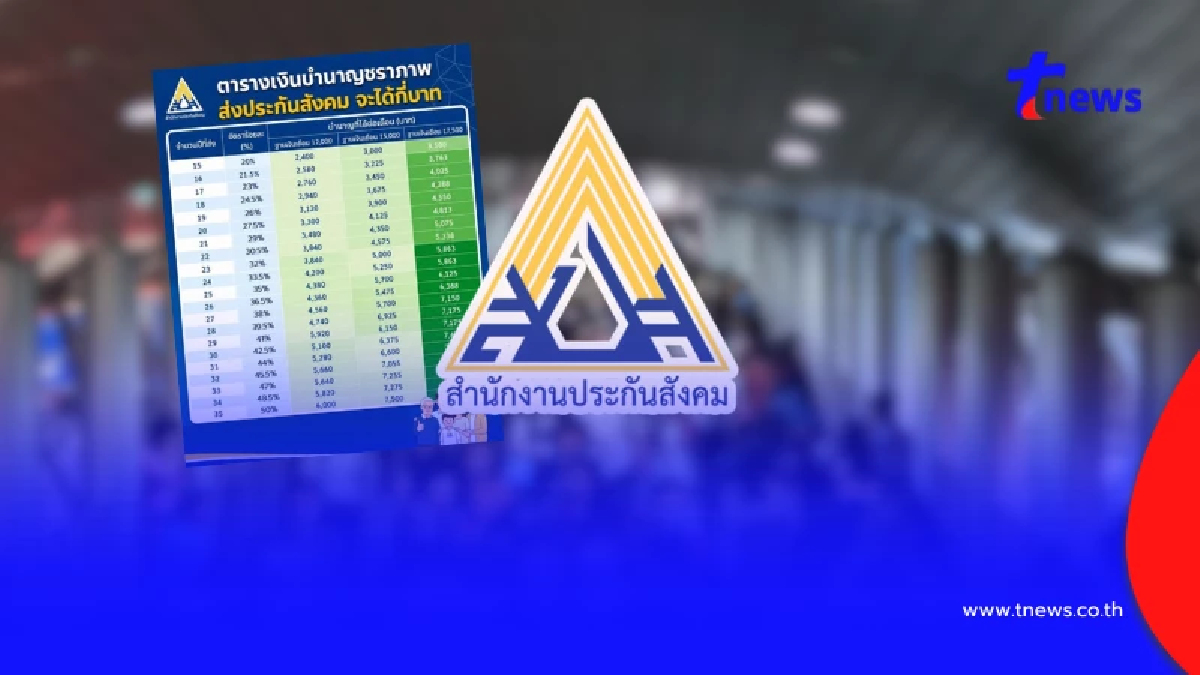 เปิดตารางเงินบำนาญประกันสังคม อายุครบ 55 ปี มีเงินเข้าทุกเดือน