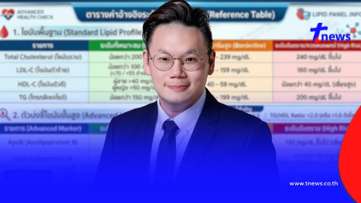 ถึงบางอ้อแล้ว "ค่าไขมัน" แต่ละค่า บอกอะไรบ้าง หลายคนดูไม่เป็น