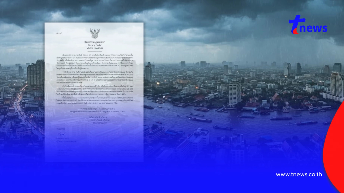 ประกาศ ฉ.1 พายุ "ไมสัก" กระทบไทย เช็กชื่อจังหวัดฝนหนัก 3-6 ก.ค. นี้