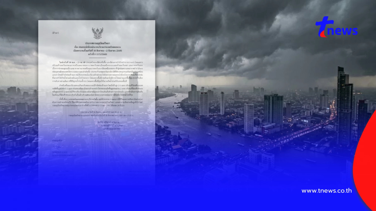 ประกาศ ฉ.8 เตือนมรสุมวันนี้ 45 จังหวัด เช็กพิกัดฝนตกหนักถึงหนักมาก