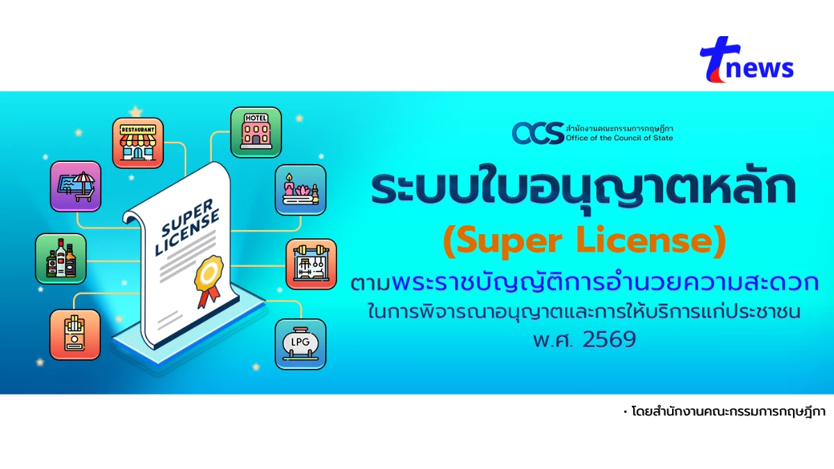 ระบบใบอนุญาตหลัก (SuperLicense) ตามพระราชบัญญัติการอำนวยความสะดวกในการพิจารณาอนุญาตและการให้บริการแก่ประชาชน พ.ศ.2569