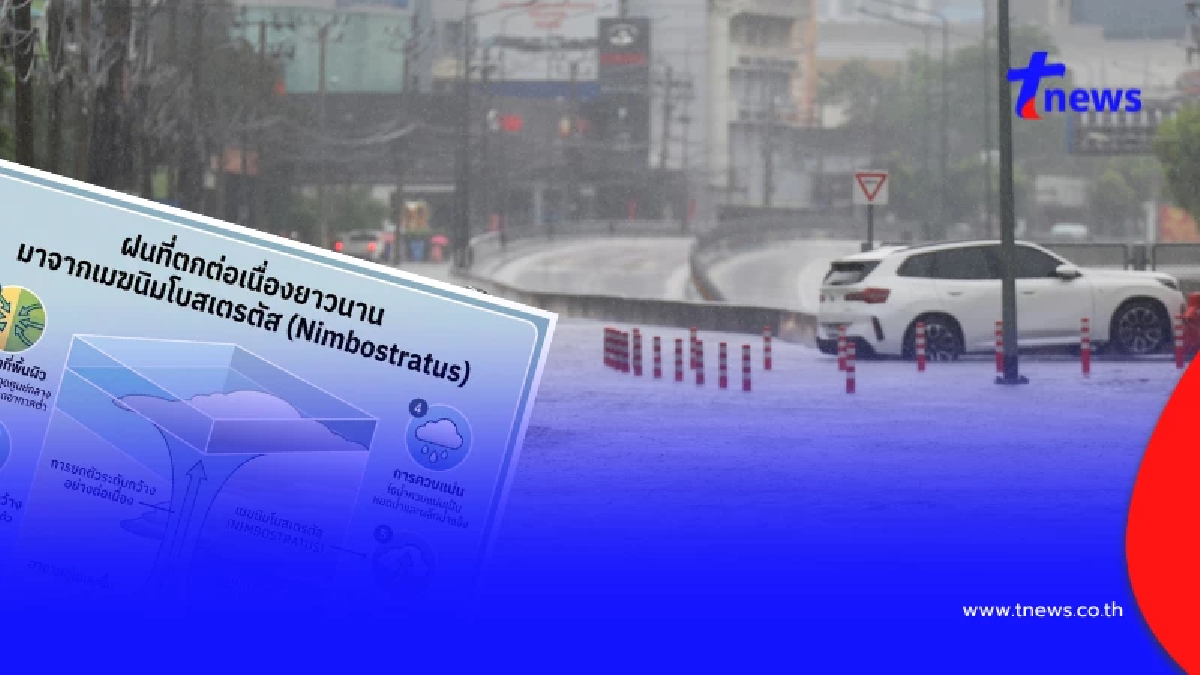 ทำความรู้จัก "เมฆนิมโบสเตรตัส" ตัวการทำฝนตกทั้งวัน ไม่ยอมหยุด