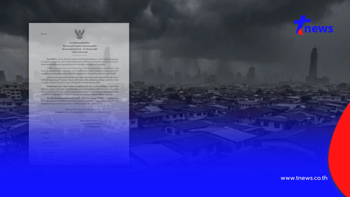 ประกาศ ฉ.4 ฝนตกหนักถึงหนักมาก 23-27 ก.ย. เช็ก 38 จังหวัด ฝนถล่มวันแรก