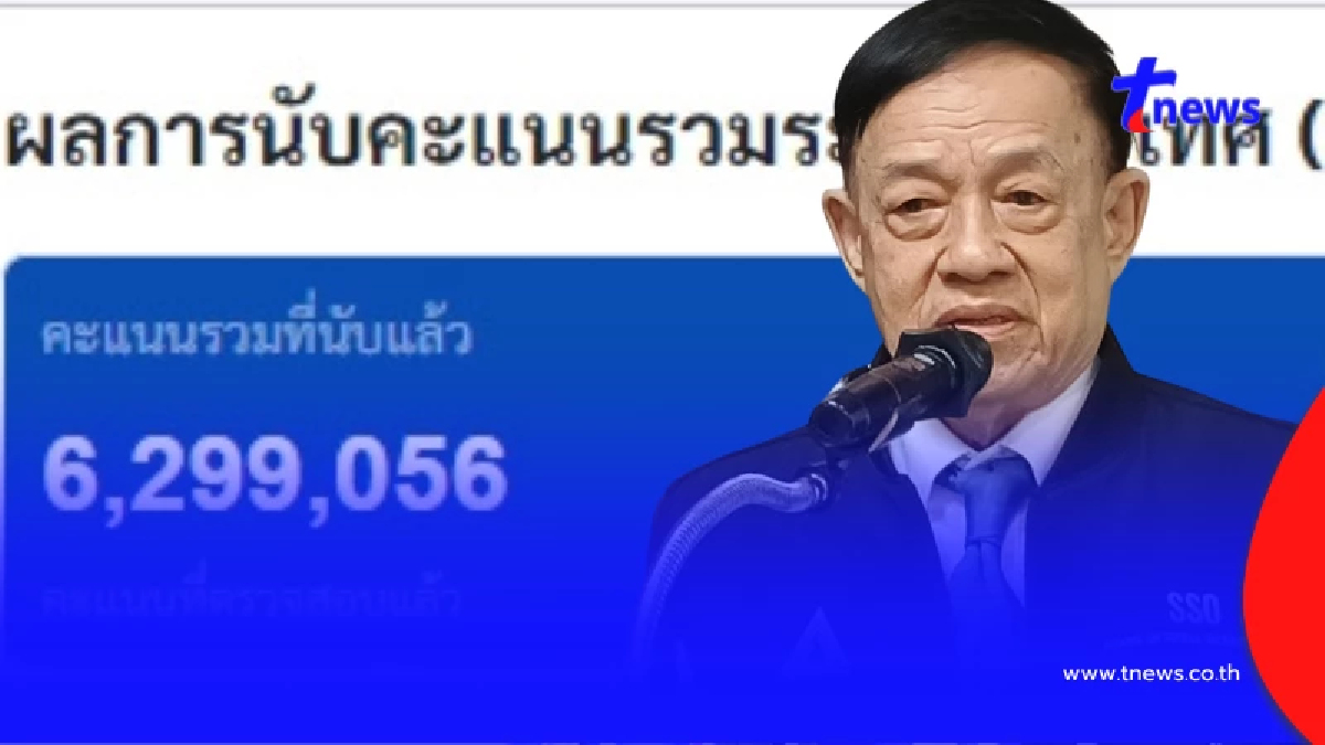 "ผลเลือกตั้งประกันสังคมล่าสุด" เปิดคะแนนเจ้าของวลี สื่อเฮงซวย