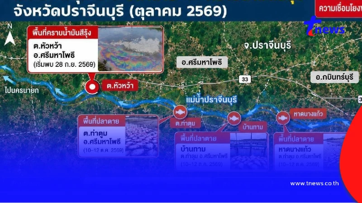 จับตาแม่น้ำปราจีนบุรี หลังพบปลาตายจำนวนมาก ผลตรวจสำคัญจ่อคลี่คลายข้อสงสัย
